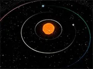 Celestial Orbits Viewer
